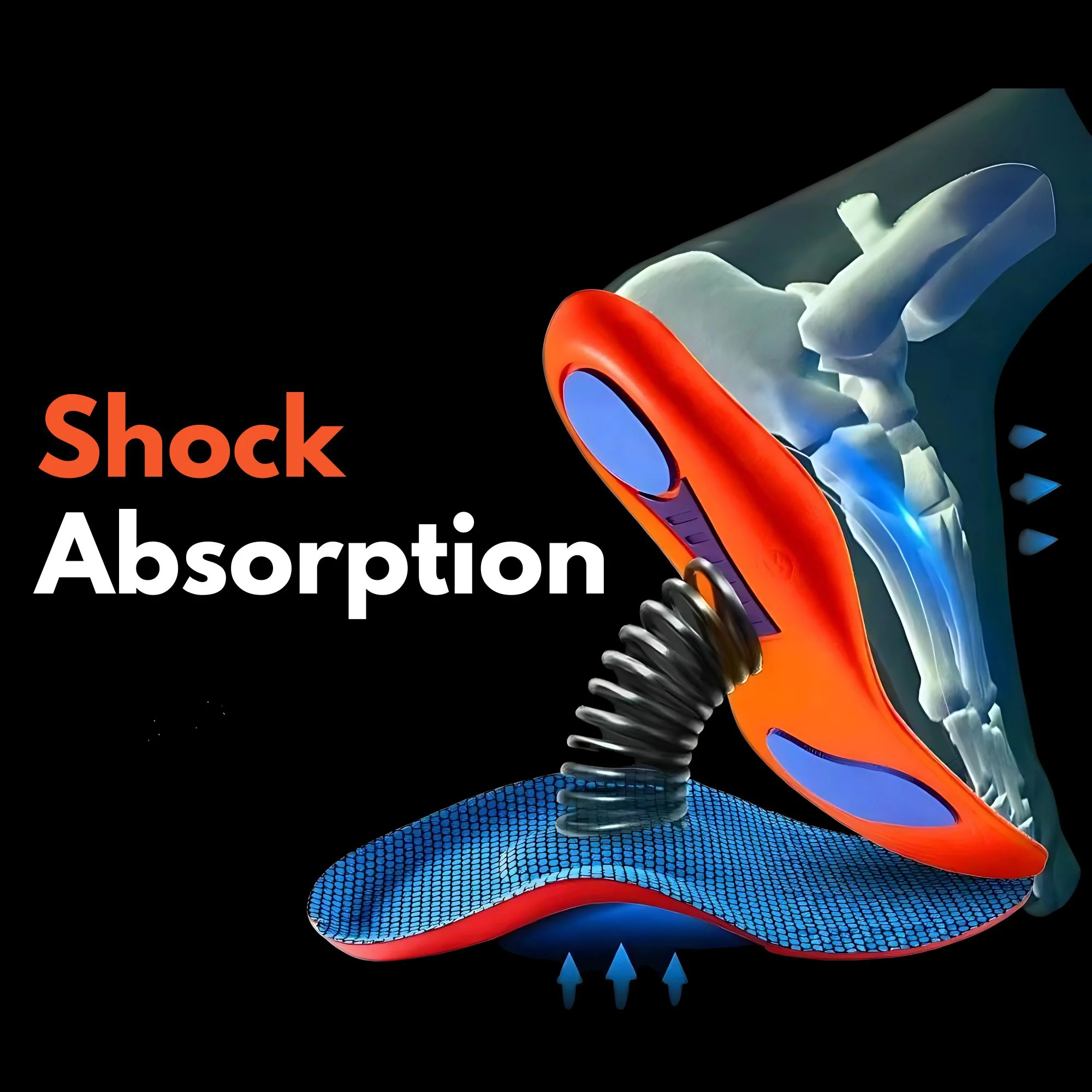 Kinetic Insoles - Image 4